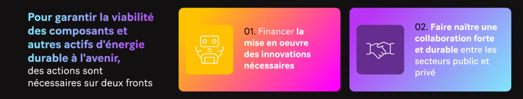 Image : Pour garantir la viabilité des composants et autres actifs d'énergie durable à l'avenir, des actions sont nécessaires sur deux fronts : 1. Financer la mise en oeuvre des innovations nécessaires / 2. Faire naître une collaboration forte et durable entre les secteurs public et privé.