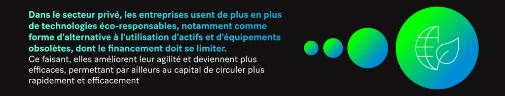 Image : Dans le secteur privé, les entreprises usent de plus en plus de technologies éco-responsables, notamment comme forme d’alternative à l’utilisation d’actifs et d’équipements obsolètes, dont le financement doit se limiter. Ce faisant, elles améliorent leur agilité et deviennent plus efficaces, permettant par ailleurs au capital de circuler plus rapidement et efficacement.