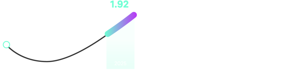 -Graph : Selon une étude de McKinsey, les revenus des paiements électroniques en Afrique devraient augmenter d'environ 20% par an, pour atteindre 40 milliards de dollars d'ici 2025.