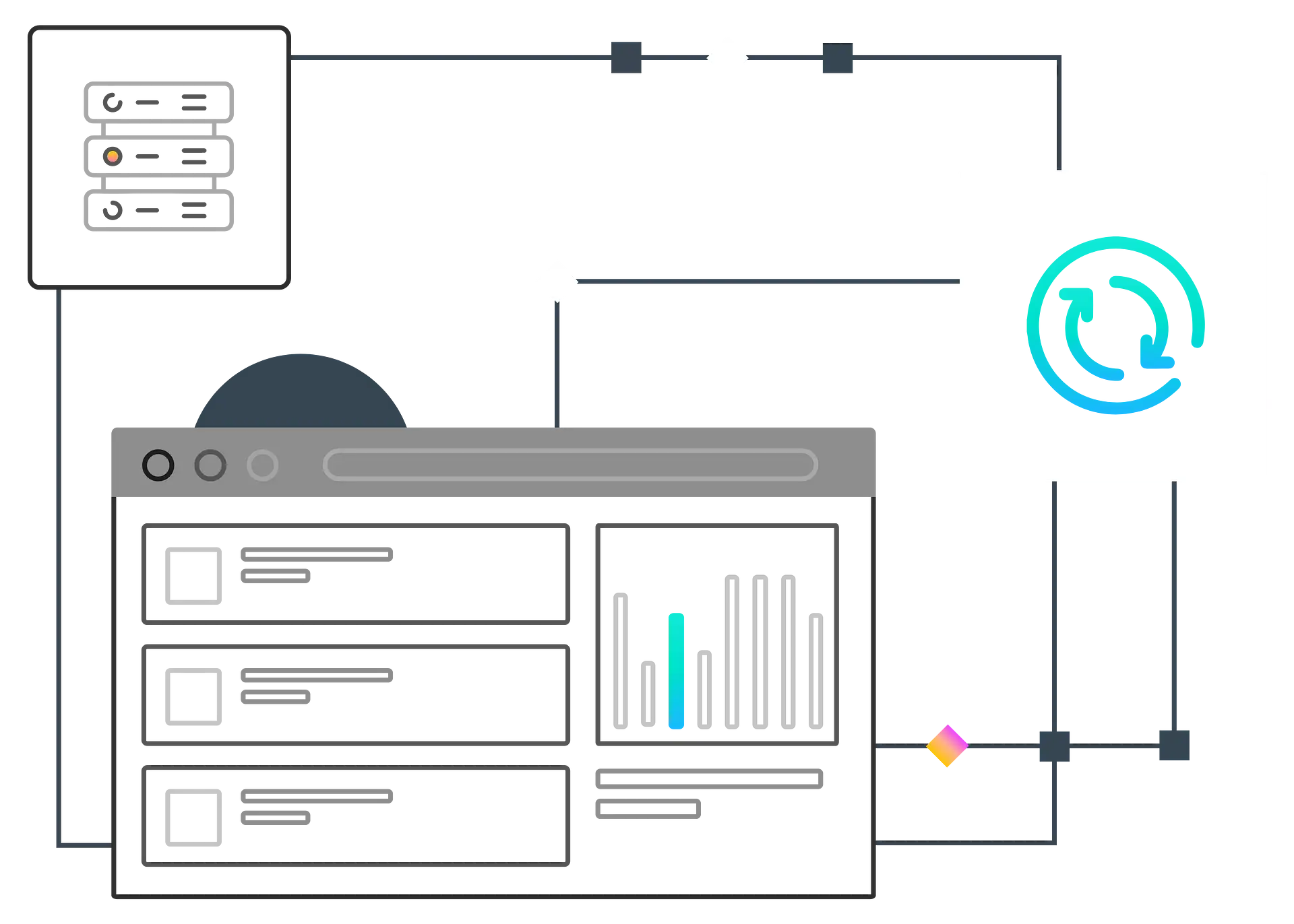 Scheme of the performance of equipment finance software